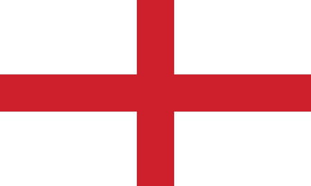Score Angleterre