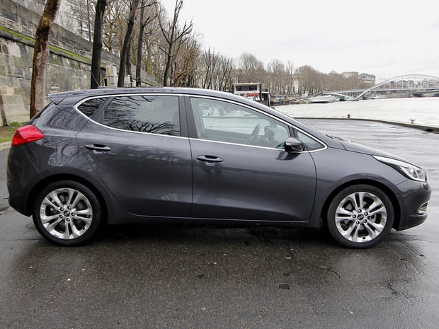 Gabarit d'une Renault Mégane