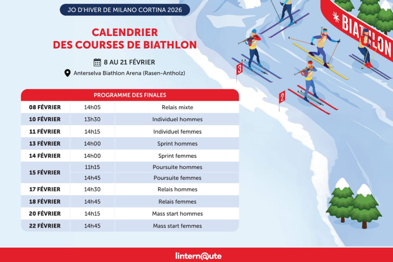 Le calendrier du biathlon des JO 2026 à télécharger en format PDF