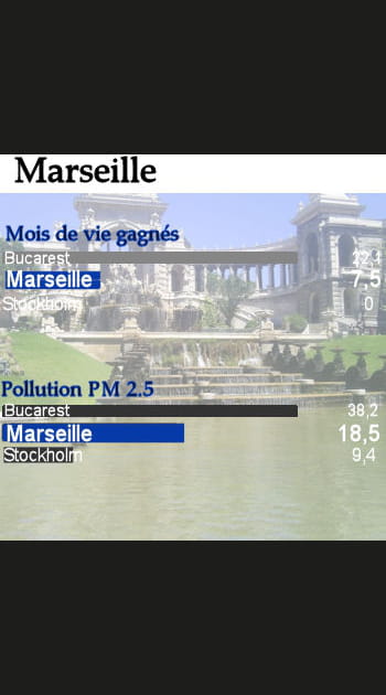Marseille