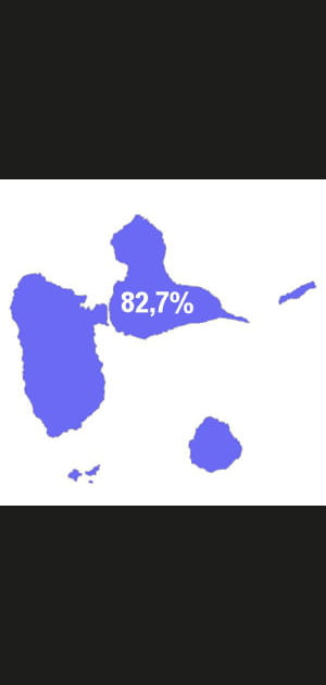 29e - Acad&eacute;mie de Guadeloupe&nbsp;: 82,7% de r&eacute;ussite