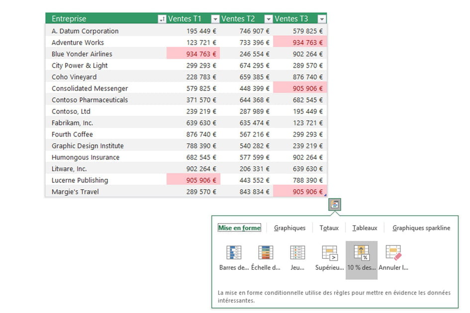 Analysez instantan&eacute;ment vos donn&eacute;es