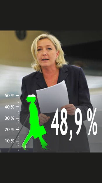 Le FN respecte la loi