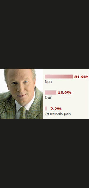 La r&eacute;gularisation des sans papiers